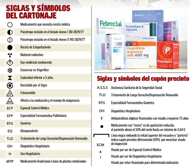 Las clínicas del tratamiento contra el alcoholismo en kemerovo