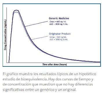 Mometasone nasal spray price boots