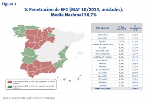 num17-informe-fgura1