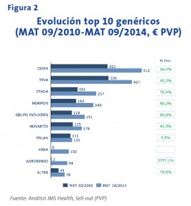 num17-informe-fgura2