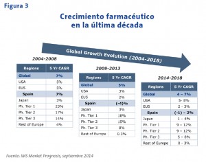 num17-informe-fgura3