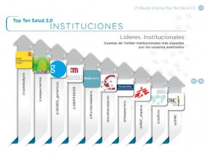 La patronal estrena nueva web