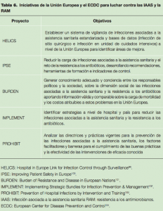 estrategia-seguridad-del-paciente-2015-2020